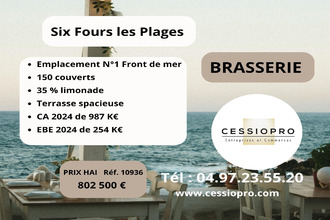 boutique six-fours-les-plages 83140