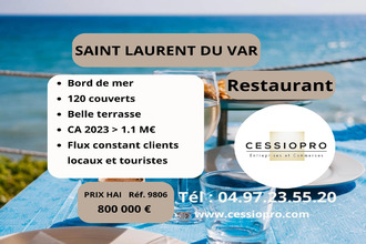  boutique st-laurent-du-var 06700