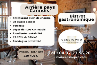  boutique valbonne 06560