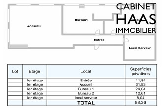  divers creteil 94000