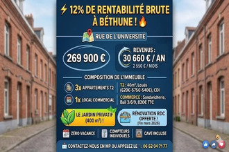  immeuble bethune 62400