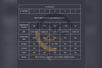  immeuble haucourt-moulaine 54860