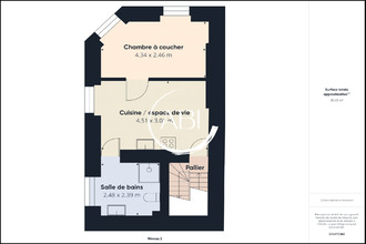  immeuble la-ferte-mace 61600