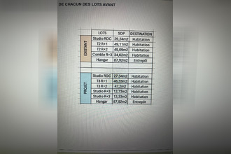  immeuble lille 59000