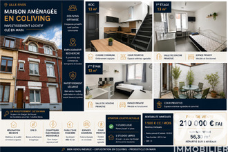  immeuble lille 59800