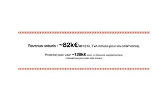  immeuble limoges 87000