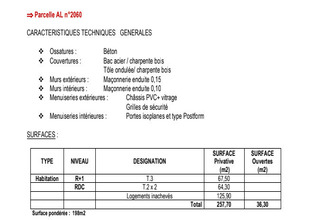  immeuble matoury 97351