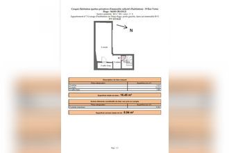  immeuble orange 84100