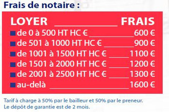  localcommercial baie-mahault 97122