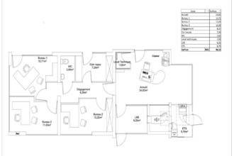  localcommercial beziers 34500