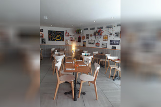  localcommercial blagnac 31700