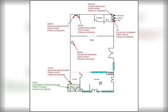  localcommercial bressuire 79300