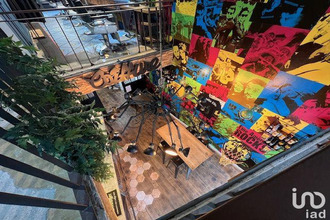  localcommercial brive-la-gaillarde 19100