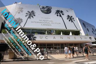  localcommercial cannes 06400