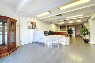  localcommercial castelnau-le-lez 34170