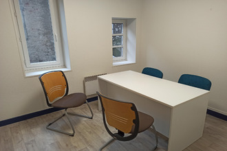  localcommercial castres 81100