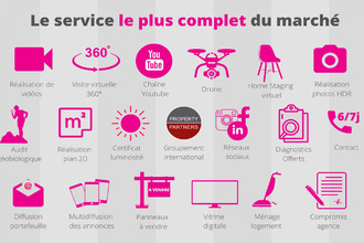  localcommercial collonges-sous-saleve 74160