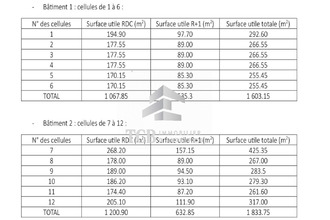  localcommercial coueron 44220