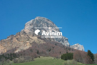  localcommercial crolles 38920