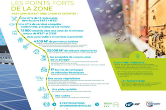  localcommercial farebersviller 57450