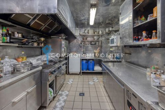  localcommercial grenoble 38000