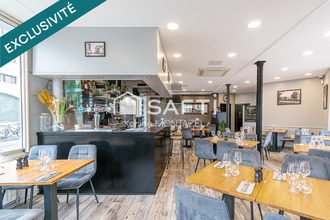  localcommercial ivry-sur-seine 94200