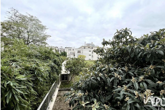  localcommercial ivry-sur-seine 94200