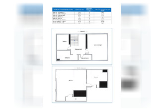  localcommercial le-perreux-sur-marne 94170