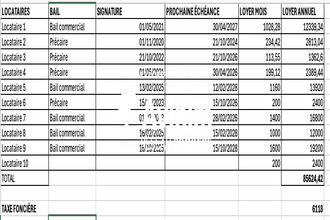  localcommercial le-plessis-bouchard 95130