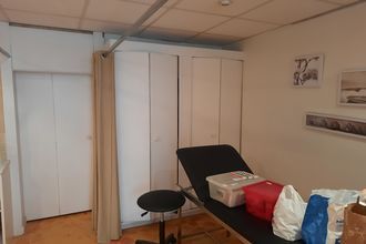  localcommercial limoges 87000