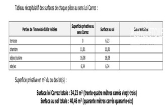  localcommercial marseille 13003