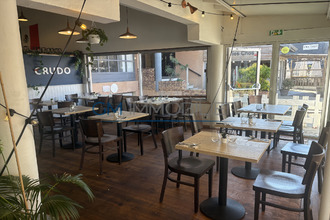  localcommercial mimizan 40200