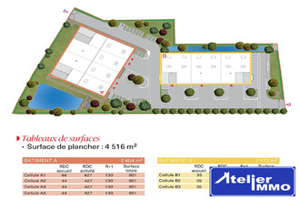  localcommercial mtgeron 91230