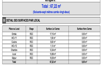  localcommercial nice 06000