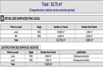  localcommercial nice 06300