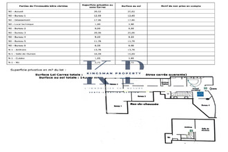  localcommercial paris 75019