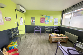  localcommercial ramonville-st-agne 31520