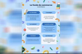  localcommercial rennes 35000