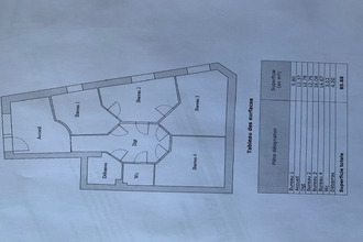  localcommercial sete 34200