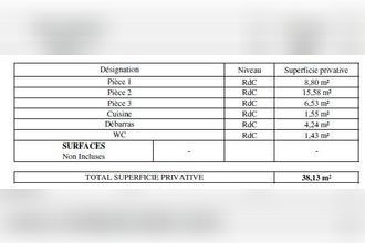  localcommercial ste-adresse 76310
