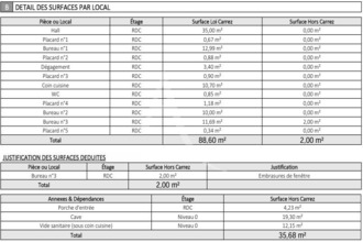  localcommercial stes 17100