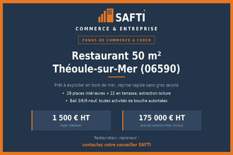  localcommercial theoule-sur-mer 06590