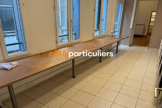  localcommercial toulouse 31000