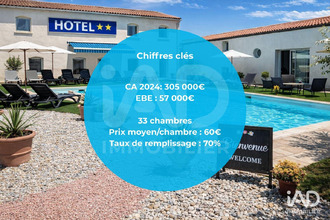  localcommercial trebes 11800