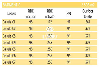  localcommercial villebon-sur-yvette 91140