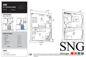 location appartement agen 47000
