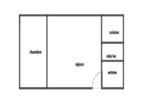 location appartement aix-en-provence 13090