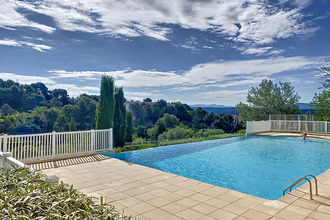 location appartement aix-en-provence 13100