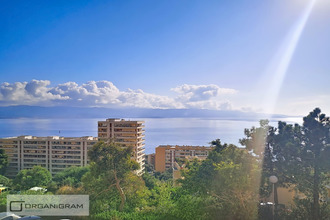 location appartement ajaccio 20000