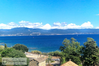 location appartement ajaccio 20000